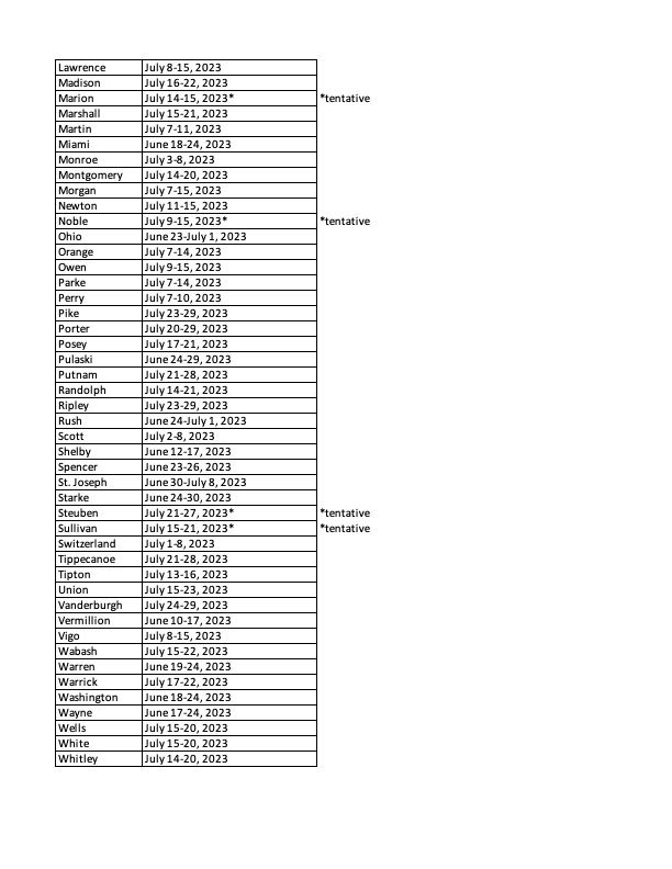 2023 4H County Fair Dates