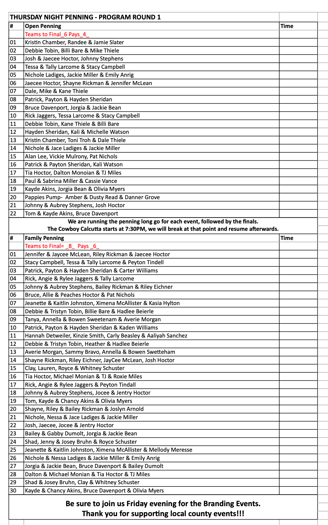 team-penning-the-canowindra-phoenix