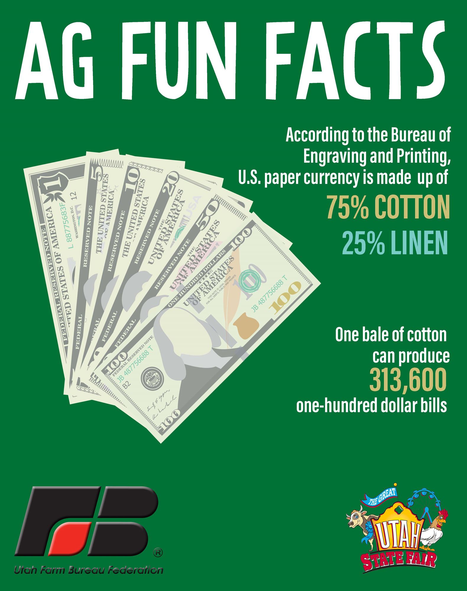 Utah State Fair Educational Resources