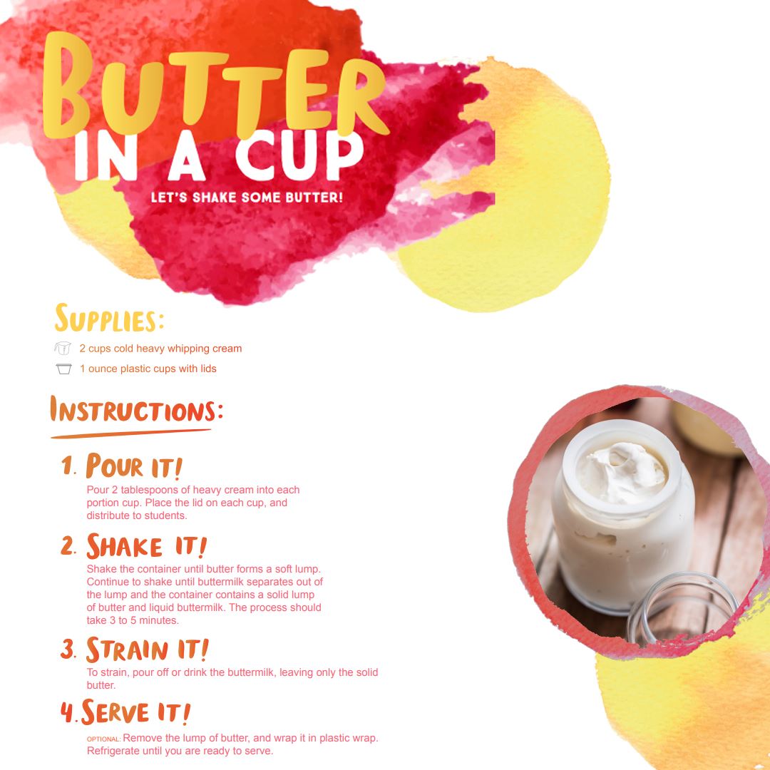 Butter in a Cup Recipe