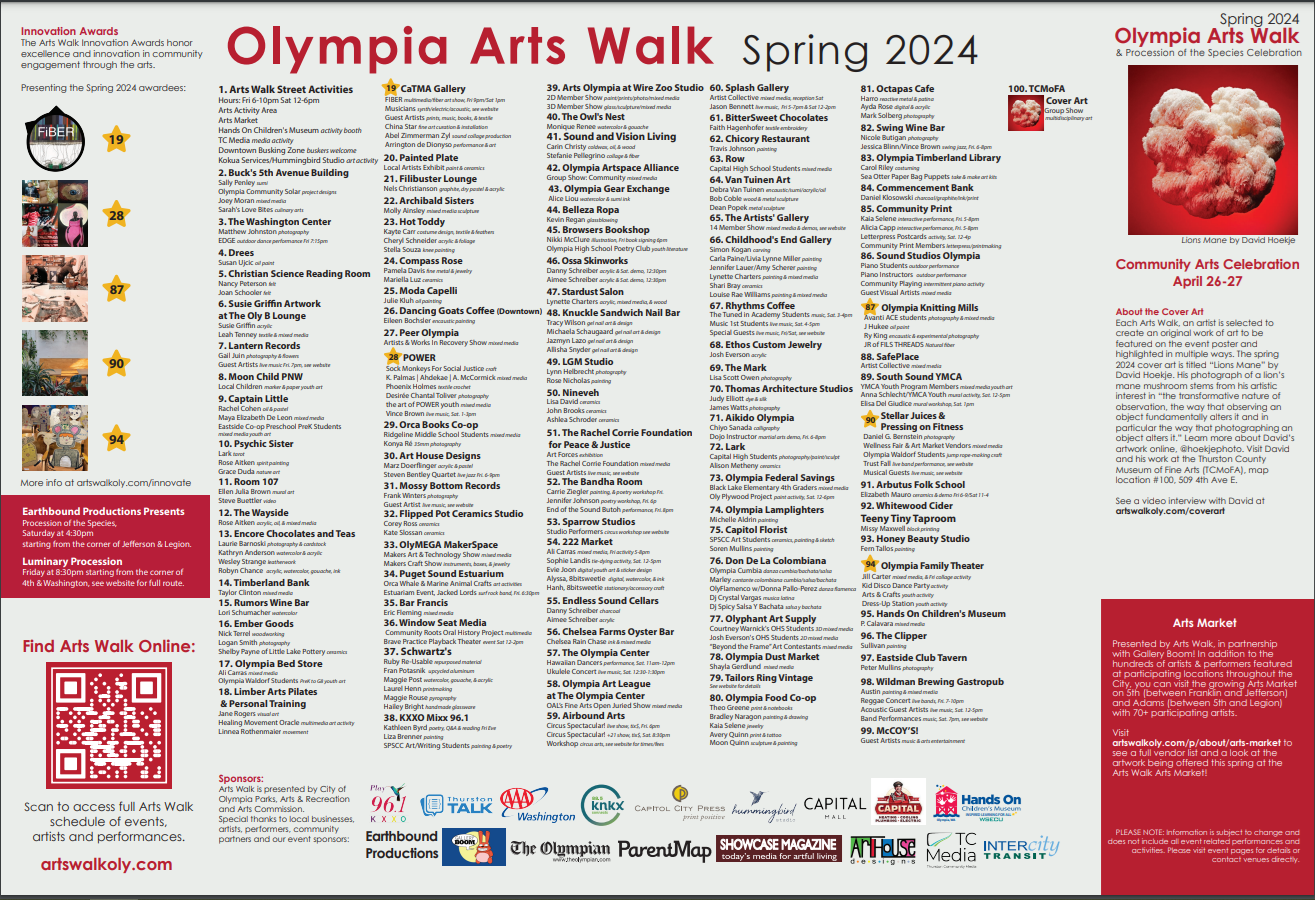 View the Printable Version of the Arts Walk Map