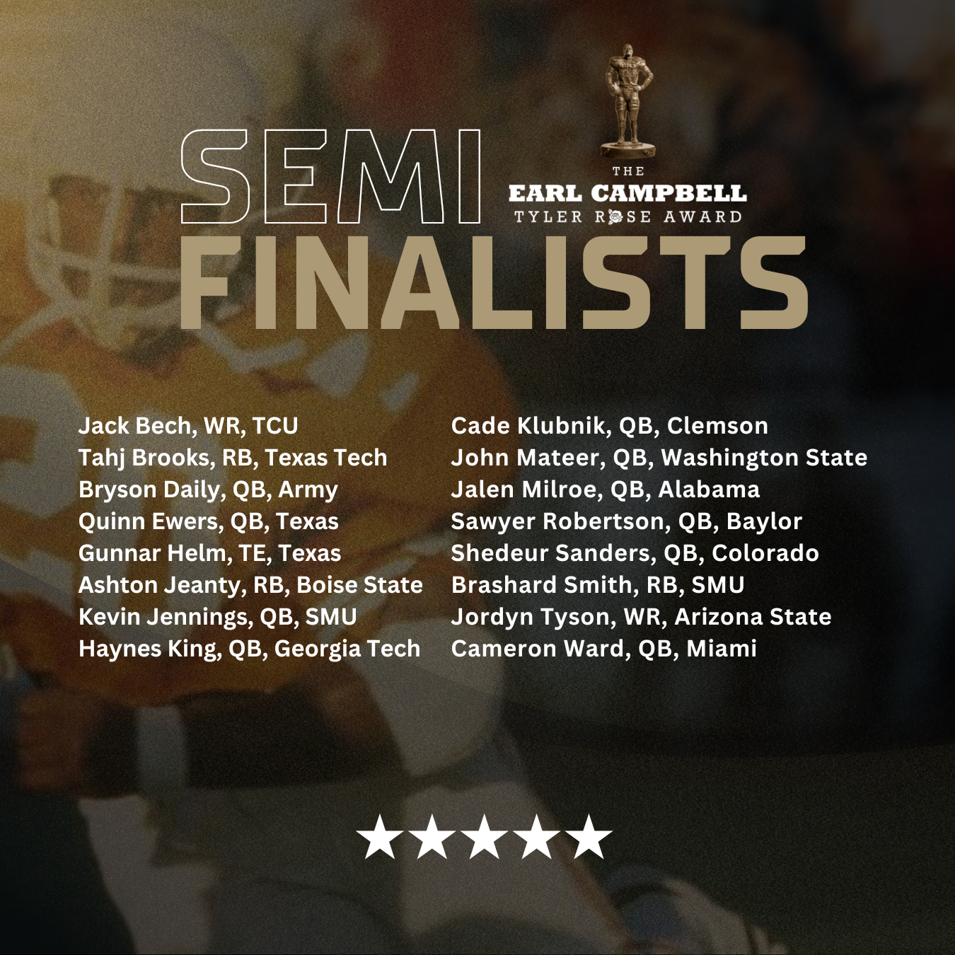 2024 Semi-Finalists