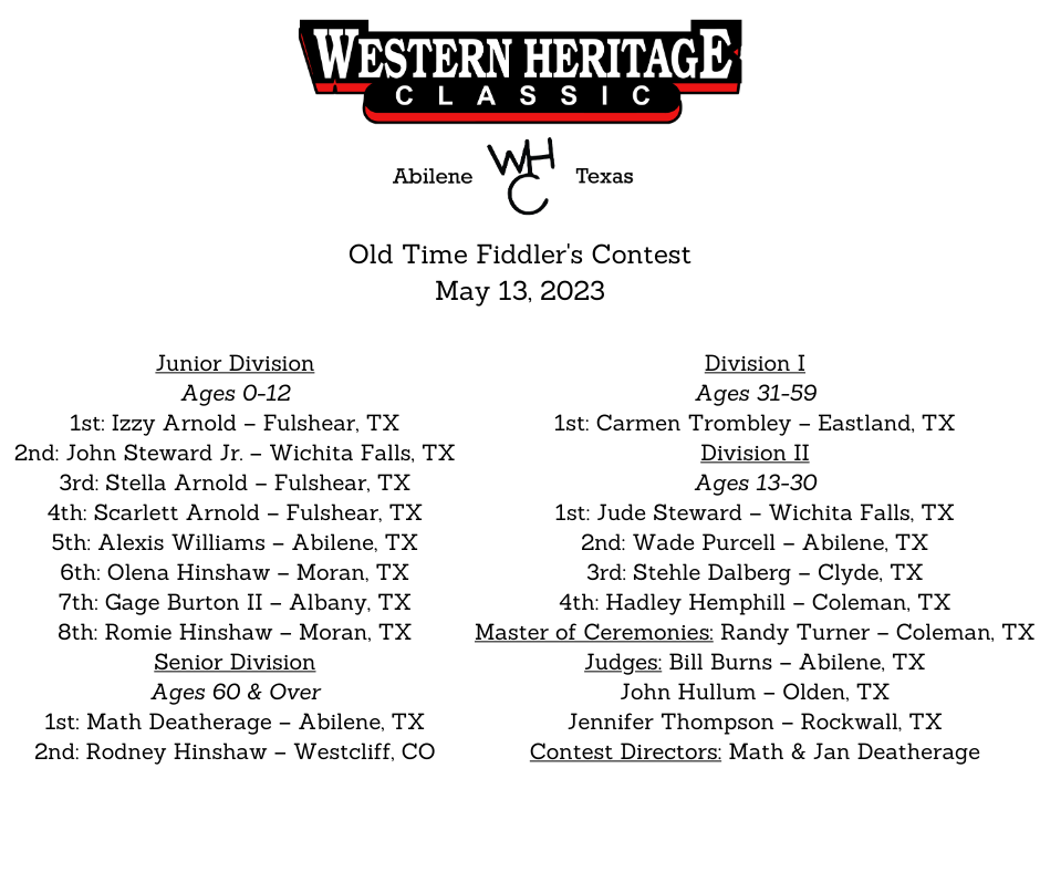 Event Results