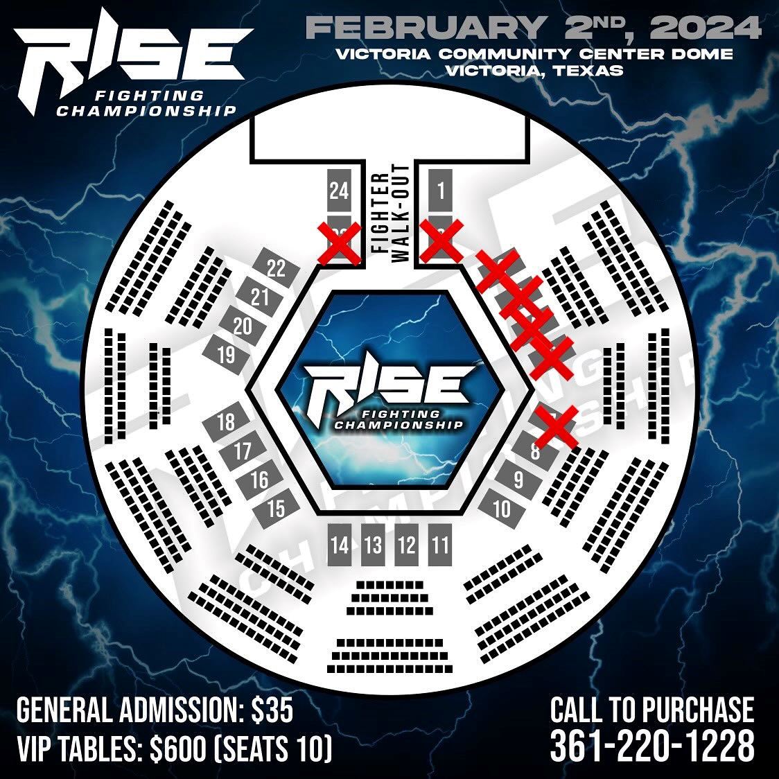 Rise Fighting Championship