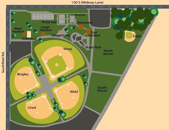 Girls Youth Softball