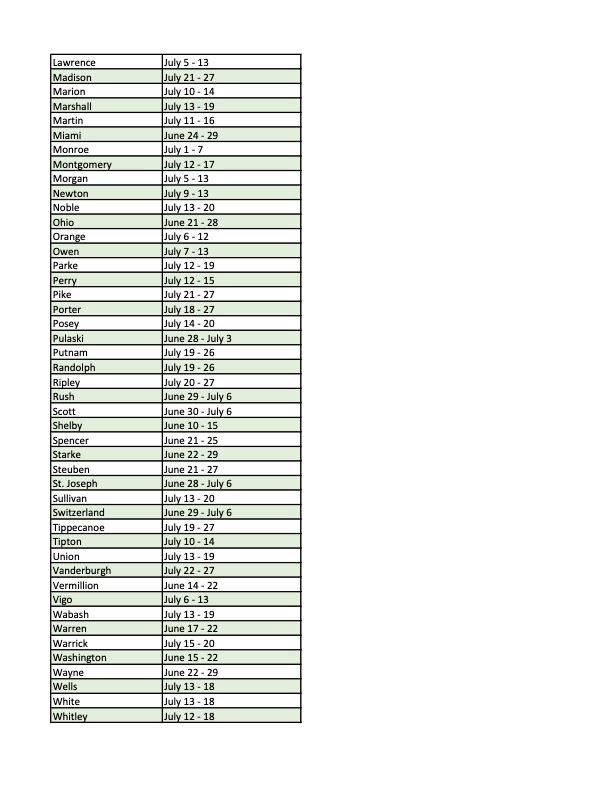 2024 Fair Dates