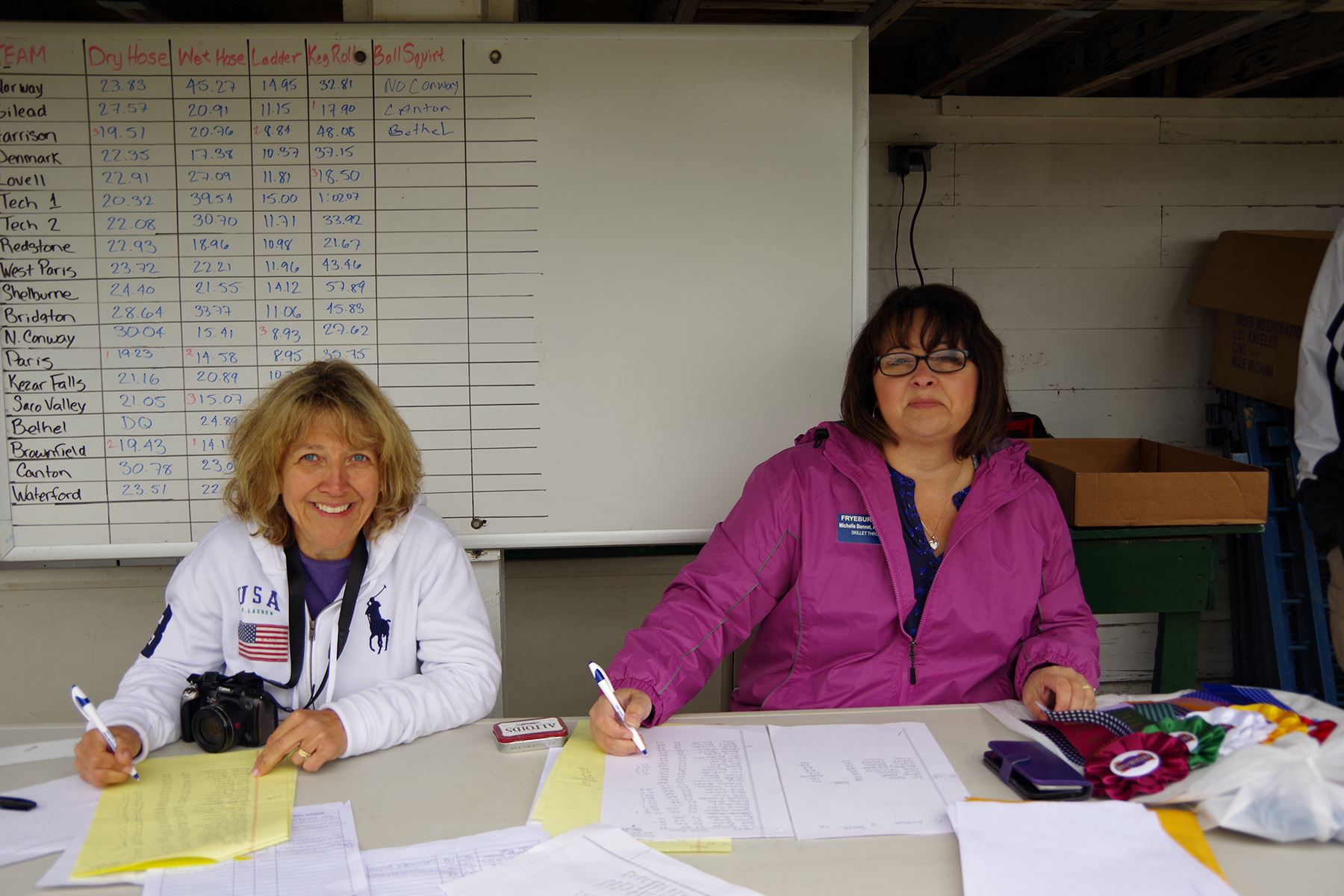 Skillet & Anvil Throw