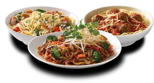 Noodles business plan picture