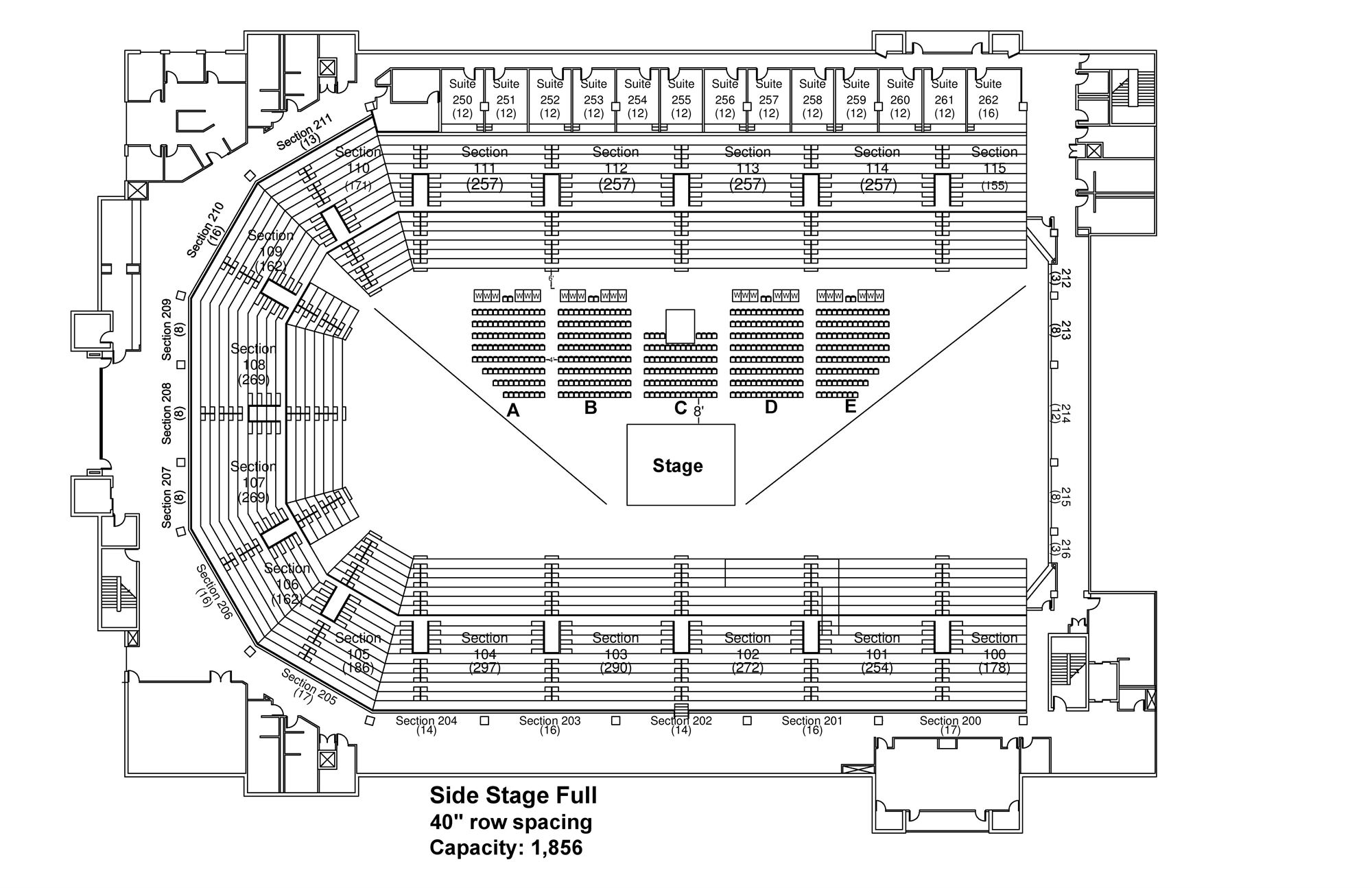 Arena Maps