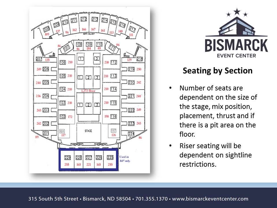 Bismarck Civic Center Seating Chart Bismarck Event Center Dakota