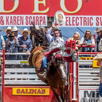GET YOUR 2021 CALIFORNIA RODEO SALINAS AND PROFESSIONAL BULL RIDING TICKETS STARTING AUGUST 23RD 