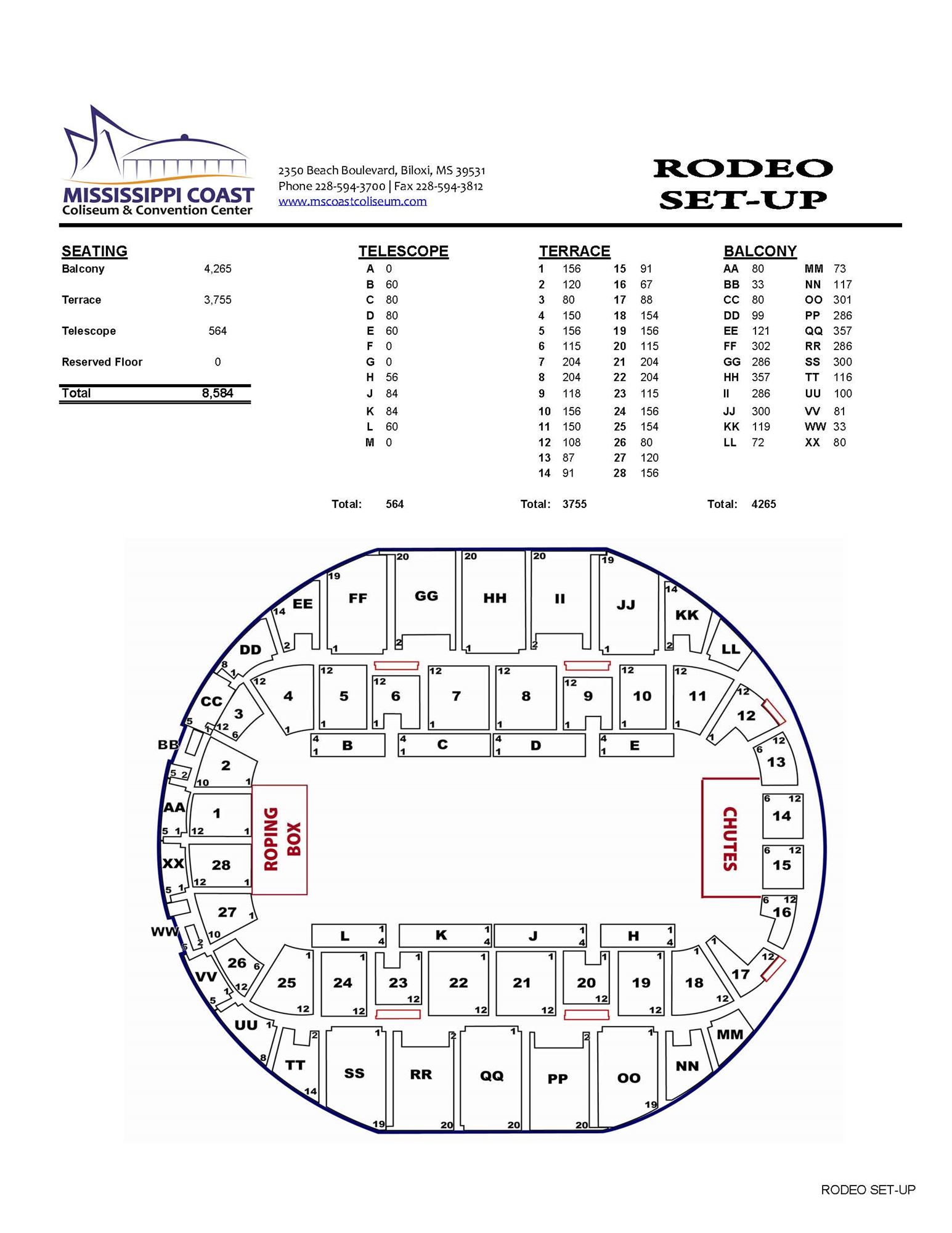 Mississippi Coliseum Rodeo Seating Chart Dixie National Rodeo Draws