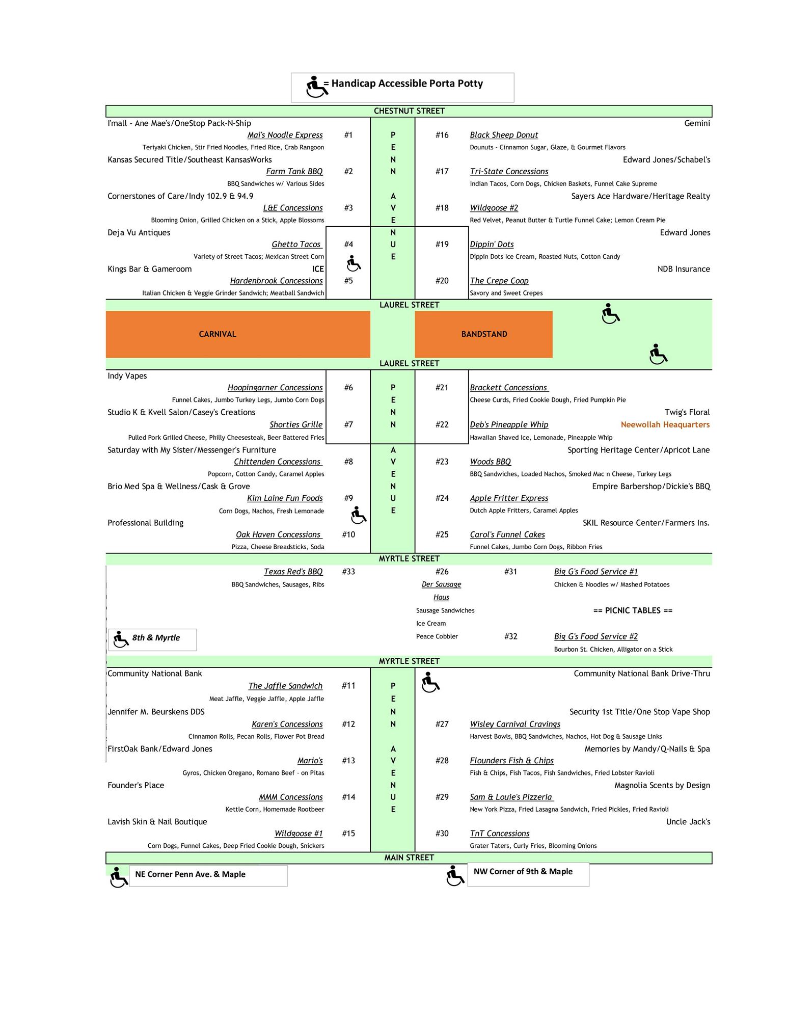 Ada Map. Mark ADA Compliance Maps