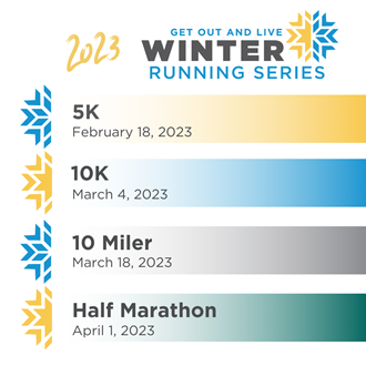 Winter Running Series 2023 Dates - formerly Winter Race Circuit
