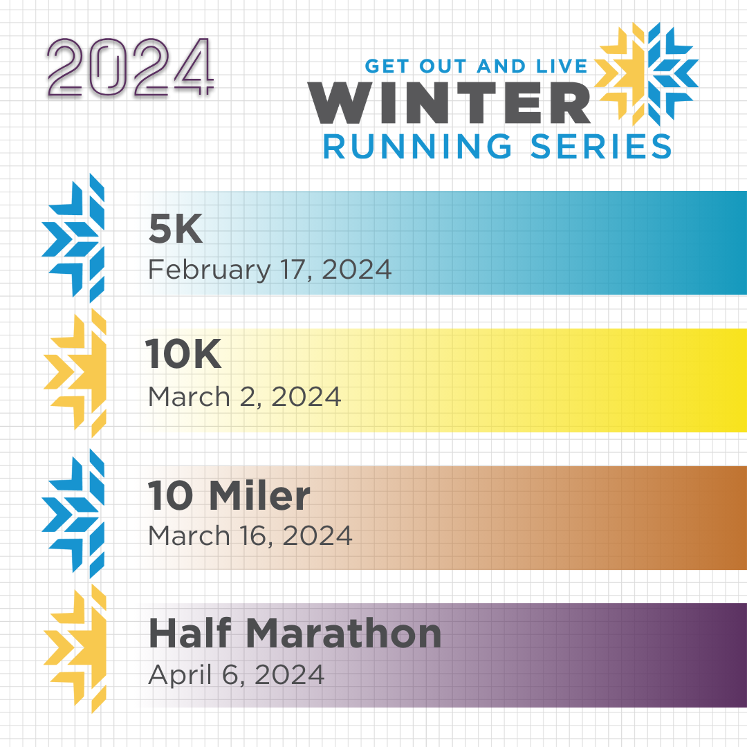 Winter Running Series 2024 Dates - formerly Winter Race Circuit