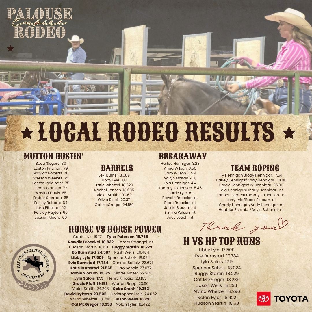 Lowood Rodeo 2025 Rodeo