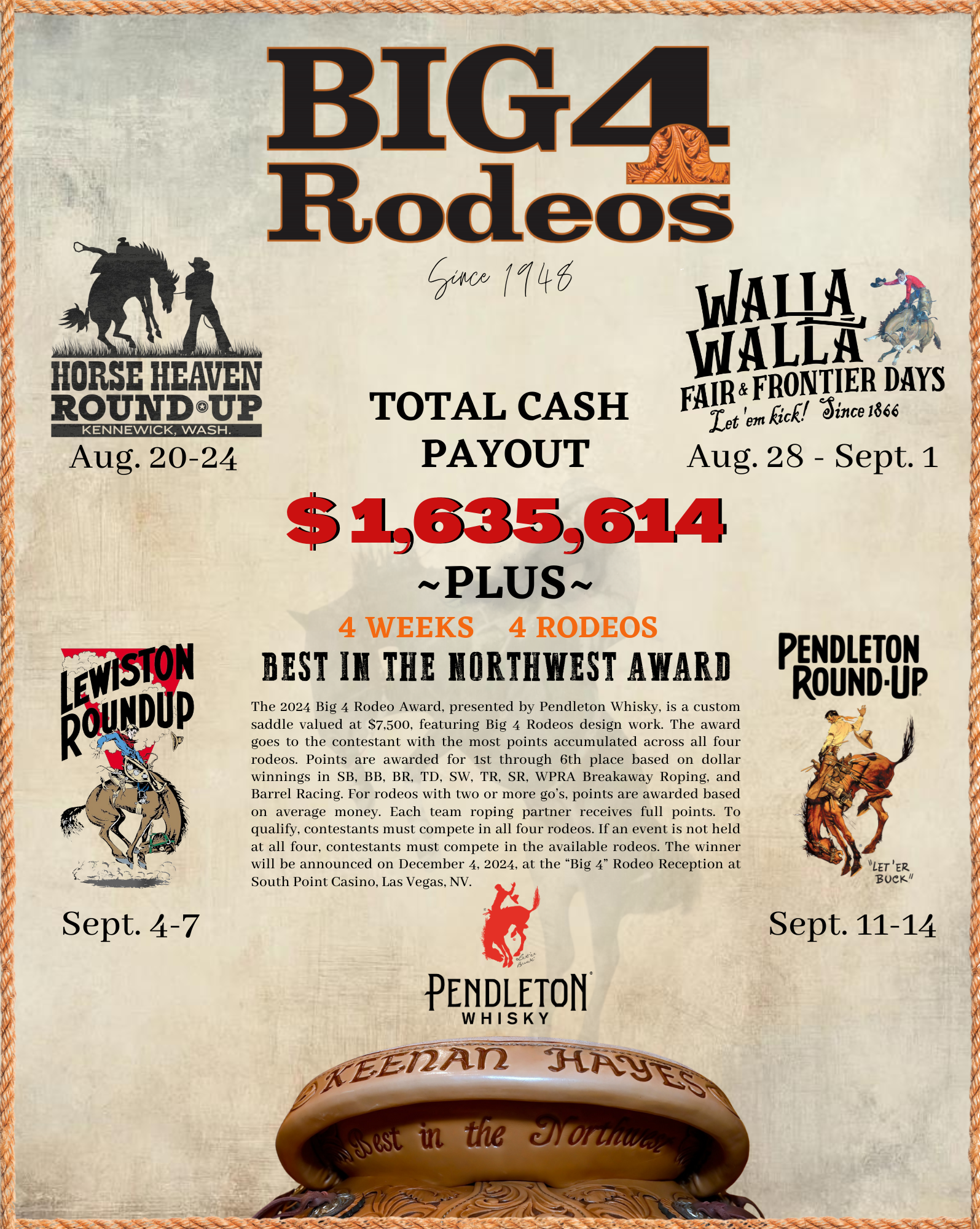 Number 4 Rodeo Big 4 Rodeos