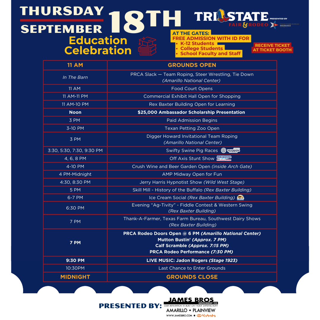 Tri State Fair @ Tri State Fair | Amarillo | Texas | United States