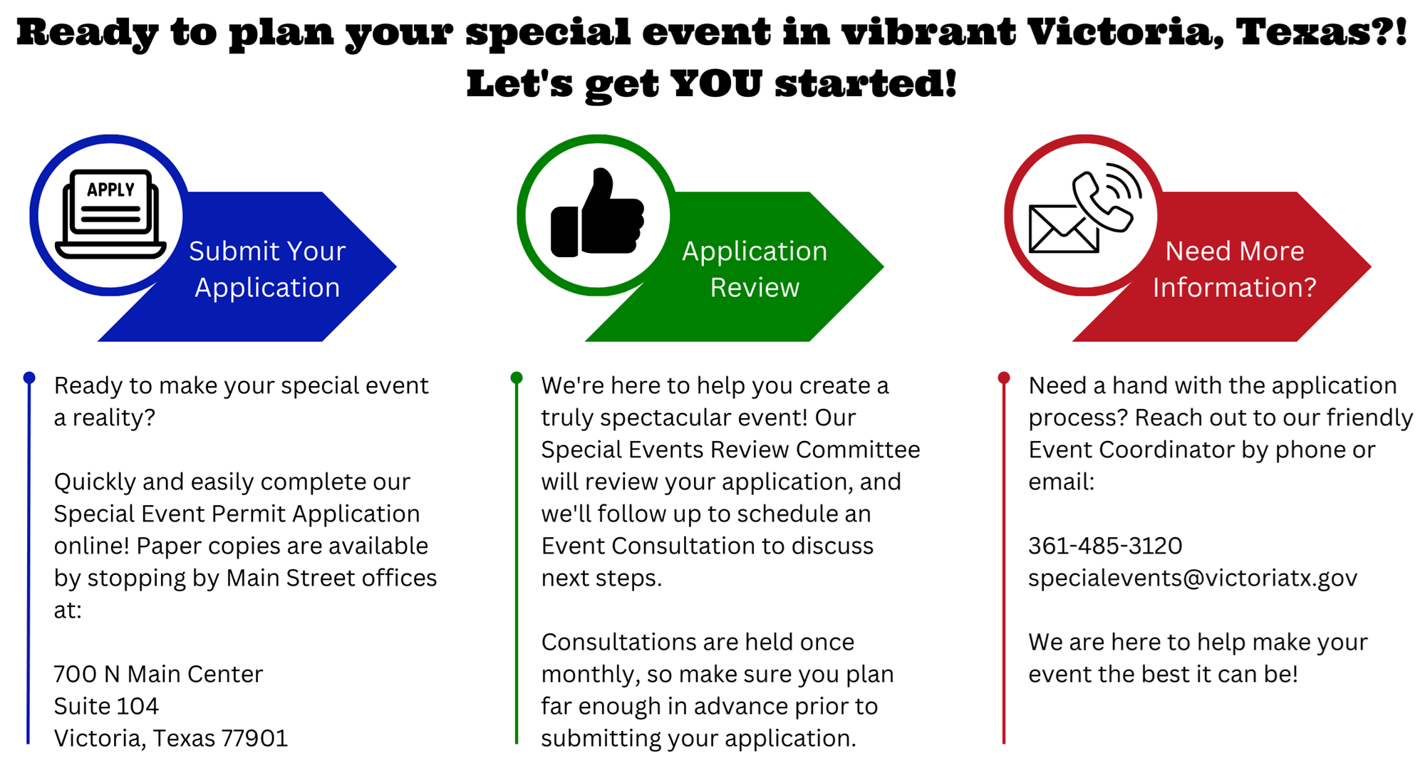 Events Permit Website Special Event Permit Application